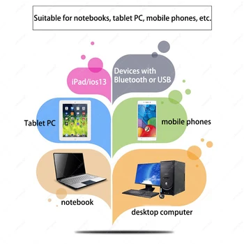 Bluetooth Mus til Apple Macbook air Xiaomi Macbook Pro Huawei Matebook bærbare Notebook Computer Genopladelige Lydløs Mus