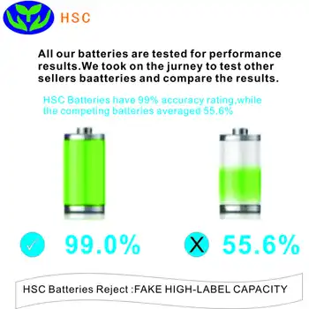 3.0 Ah bærbare batteri BOS18C Lithium Batteri 18V Erstatning for Bosch 18v Batteri 1600Z00000 2607336039 2607336040 2607336208