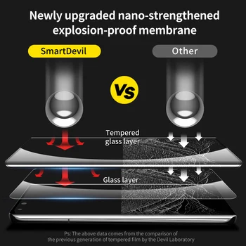 SmartDevil skærmbeskyttelse til Huawei P40 Pro plus Fuld Dækning HD Klart Hærdet Glas Anti Blue Ray