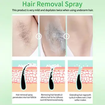 20ML Summer Hair Growth Inhibitor Kraftfulde Smertefri Permanent hårfjerning Stoppe Hår Vækst Spray Til Ansigt, Ben, Krop Armhule Krop