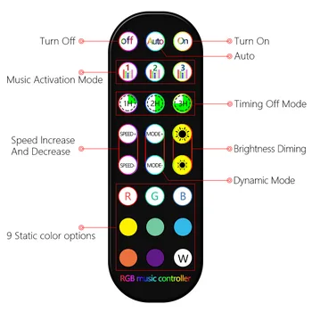 Ny bil atmosfære lys knap tre i en atmosfære af lys bluetooth-APP farverige remote control voice kontrol RGB musik ligh