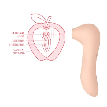 VETIRY 10 Hastigheder Clit Sucker Vibrator Mundtlig Licking Tunge Vibrator Klitoris Stimulator Brystvorte Suger Massage Sex Legetøj til Kvinder