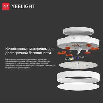 Yeelight lampe smart LED lampe med dæmpbar, multi-funktion kontrol lampe med telefonen ylxd41yl