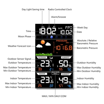 Digital Alarm Vægur Vejrstation Indendørs / Udendørs Temperatur, Luftfugtighed, Tryk, Vind, Vejr Prognose 3 Udendørs Sensorer